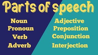 parts of speech parts of speech english grammar [upl. by Allianora]