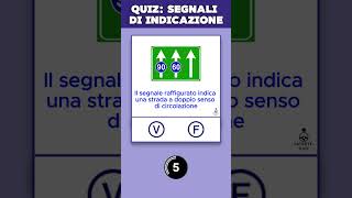 Quiz patente B Argomento Segnali Di Indicazione [upl. by Gustafsson]