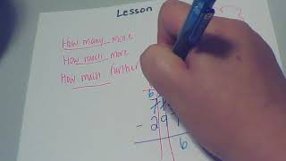 enVision Math 4th grade Lesson 26 [upl. by Rabiah]