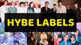 JUNE 2021 HYBE LABELS  ALL ARTISTS UNDER HYBE LABELS [upl. by Yelrihs]