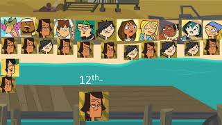 total drama island my way [upl. by Adehsor343]