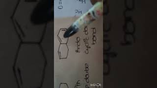 Woodward fieser rules for calculating lamdaa max for conjugated dienes introduction part1 sirisha [upl. by Jerman]