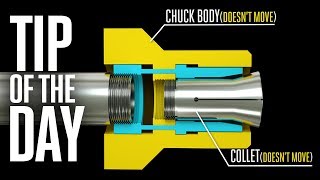 Lathe Part Stop Essentials Do You Know – Haas Automation Tip of the Day [upl. by Avevoneg]