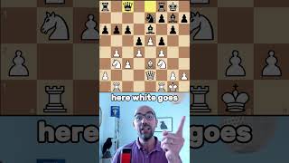 Instantly Improve Your Middlegame Strategy chess strategy chesspuzzle chesscom puzzle [upl. by Sitsuj124]