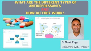 What are the Different Types of Antidepressants AND How Do They Work  Mechanisms of Action [upl. by Ehrenberg859]