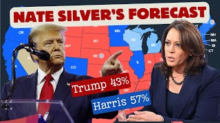 Nate Silver 2024 Forecast Favors Harris  Nate Silver Polls  Polls Trump vs Harris  Polls USA 2024 [upl. by Norrat]