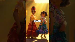 Is Dolores the Real Villain in Encanto🤯😱🤯 encanto mirabel disney shorts [upl. by Walsh819]