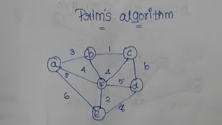 Prims algorithm explanation in Tamil [upl. by Llecrup205]