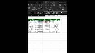 Fehler DIV0 in Excel beheben🔥 exceltips exceltricks exceltutorial microsoftexcel excel [upl. by Elenore]