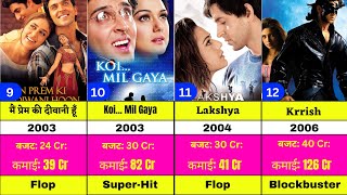 Hrithik Roshan All Movie List  Hrithik Roshan Filmography [upl. by Ailama]