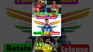 Nicholas Pooran Retain or Release LSG Team Please Comment cricketshorts shortsviral [upl. by Analad]