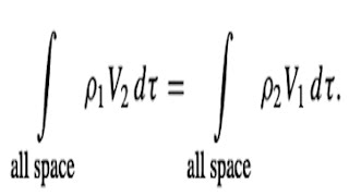 37 Greens Reciprocity Theorem [upl. by Ntsud]