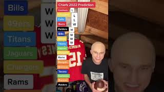 Chiefs Schedule Prediction [upl. by Boris688]