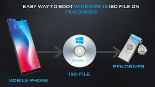 How to Create Bootable Pen Drive Using Mobile Phone in Tamil [upl. by Wenona]