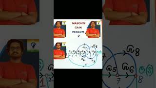 Masons Gain Problem 4 controlsystem controlsystems signalflowgraph blockdiagram [upl. by Yenobe]