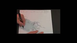 Neuroanatomy  Sensation  Drawing the Ascending Somatosensory Pathways [upl. by Keever]