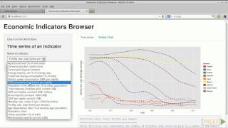 ggplot2 and Shiny Tutorial Designing an Interactive Dashboard  packtpubcom [upl. by Ledah]