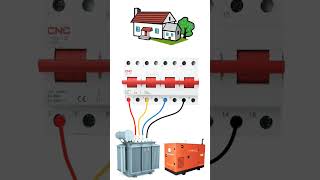 MCB Changeover Switch Connection Digram Basicelectrical music [upl. by Tegirb260]