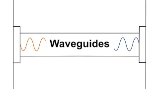 What are Waveguides [upl. by Briscoe]