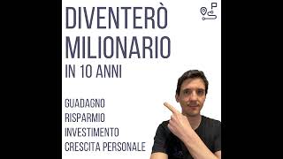 A Milano con Investhero [upl. by Cavanaugh]