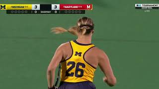 Field Hockey Highlights vs 5 Maryland Nov 8 [upl. by Eikcuhc]