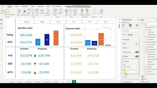 Power BI Dynamic tooltip [upl. by Elam]