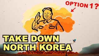 How Would You Take Down North Korea The 7 Choices [upl. by Juanita]