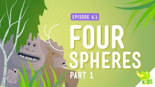 Four Spheres Part 1 Geo and Bio Crash Course Kids 61 [upl. by Zerla]