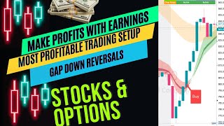 Learn Ripsters A Earnings Setups for Account Growth Stocks amp Options [upl. by Morgun]