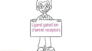 Ligand Gated Ion Channel شرح مبسط باللغة العربية quot [upl. by Rocher266]