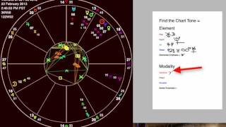 Find your Horoscope Chart Tone [upl. by Evey]