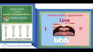 l consonant sound Alveolar lateral approximant spokenenglishbyvandy footprintslearningcentre [upl. by Dorcea]