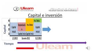 Instituciones y mercados financieros [upl. by Mariya161]