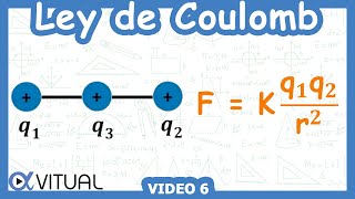 ⚡ Ley de Coulomb Ejercicios 3 Cargas [upl. by Anitserp640]