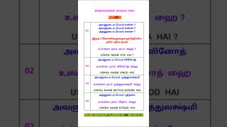 Part 5 Speaking Practice Hindi sentences Daily use Hindi sentences hindilearning learnhindi [upl. by Barnard949]