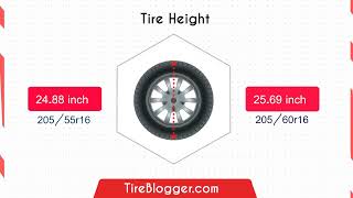 Tire Size 20555r16 vs 20560r16 [upl. by Notserc296]