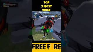 Free fire most 😱remixed YouTubershortvideos viralvideo ffshorts ytshort [upl. by Laszlo1]