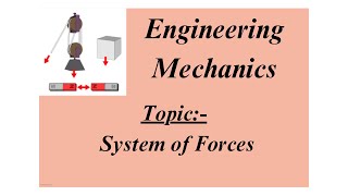 System of Forces  Engineering Mechanics Tutorial [upl. by Ecirahc8]