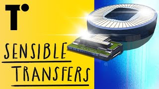 Sensible Transfers Tottenham Hotspur  Summer 2022 [upl. by Adnaloj]