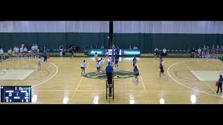 Skidmore College vs Ithaca College Womens Other Volleyball [upl. by Peltier967]