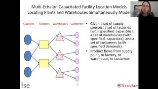 Multi Echelon Capacitated Facility Location Model [upl. by Dom]