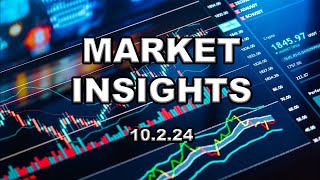 Market Insights  10224 [upl. by Bartko439]