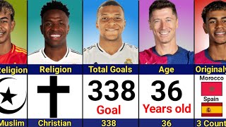 Comparison Mbappé vs Vini Jr vs Yamal vs Lewandowski  Real Madrid Star vs Barcelona Star [upl. by Andrew]