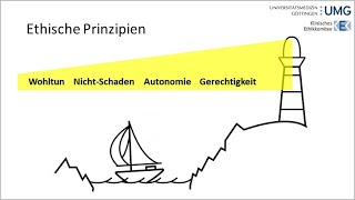 Die vier ethischen Prinzipien [upl. by Ahsemed]