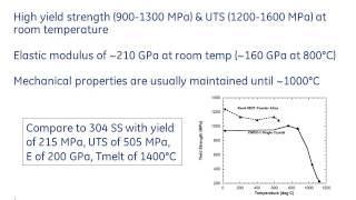 ME 7772  Nickelbased Superalloys Introduction [upl. by Yeleak]