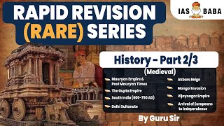 Complete History in 17 Hours Part 2 UPSC PRELIMS 2023 [upl. by Iasi]