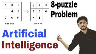 8puzzle Problem in Artificial Intelligence  Artificial Intelligence  EngHindi  14 [upl. by Malik]