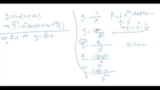 nth derivative and Leibniz Rule [upl. by Cammie]