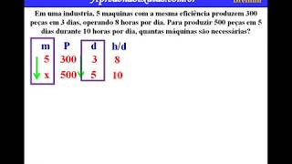 Regra de Três Composta 5 [upl. by Vittorio]