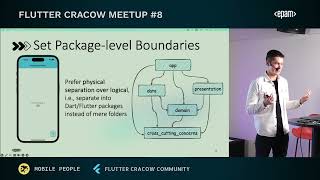 Code Quality Gates for LargeScale Flutter Apps  Pavel Sulimau [upl. by Trub]